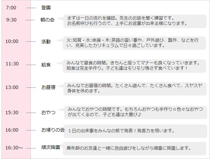 BunBu学院Jr.戸越園、アイキッズ認証保育園、ひととき保育宮前の一日