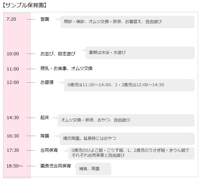 サンプル保育園の一日
